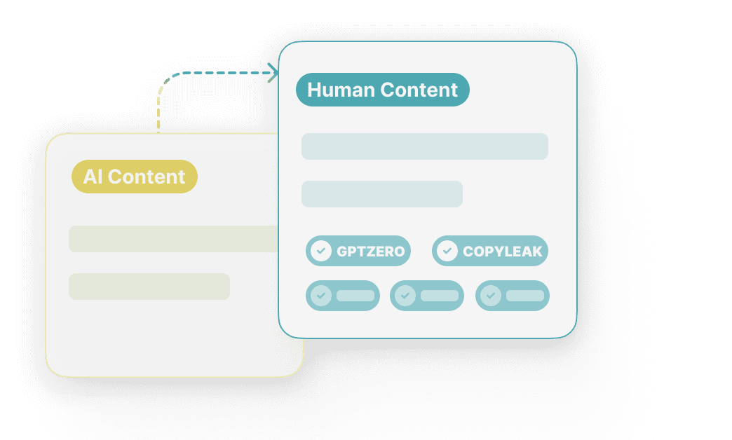 Undetectable ai free humanize ai text to bypass ai detectors in seconds
